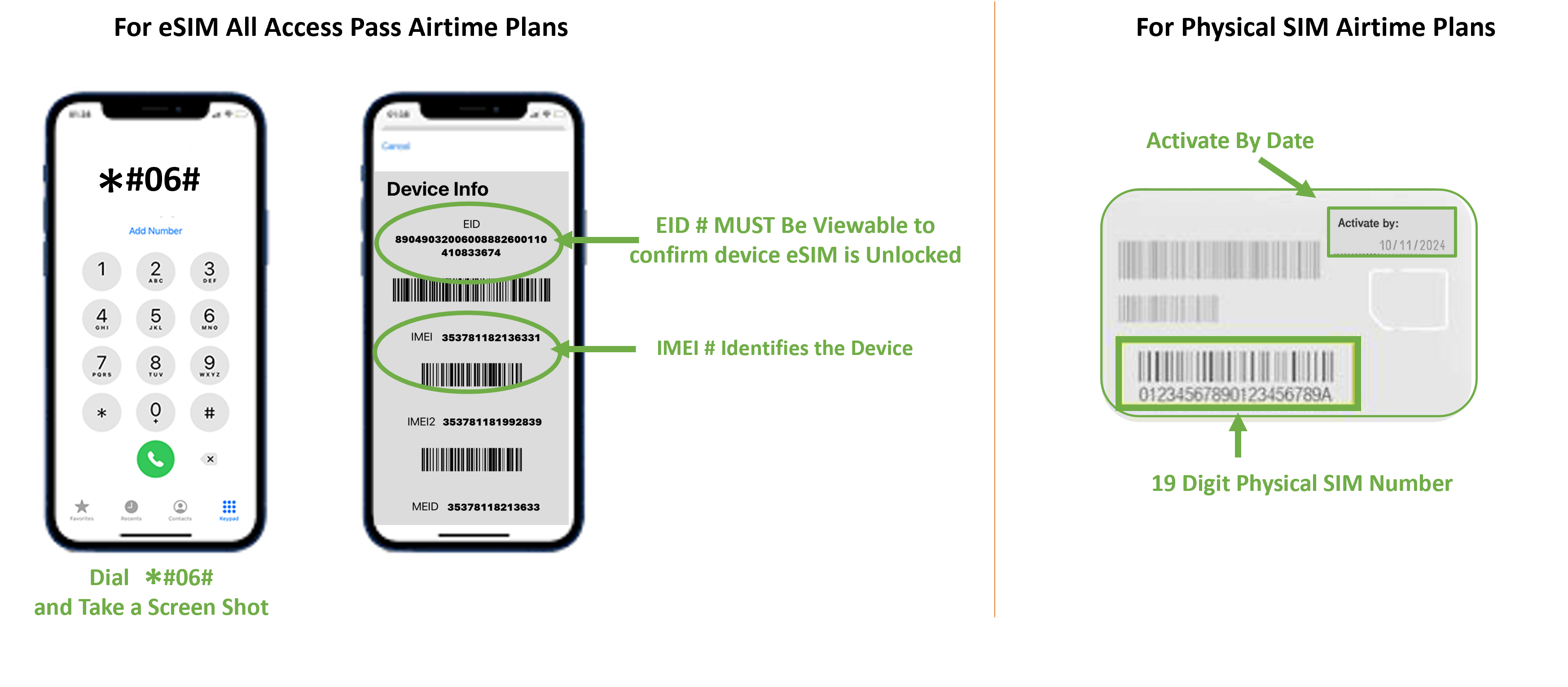 SmartSIM USA Device and SIM Info